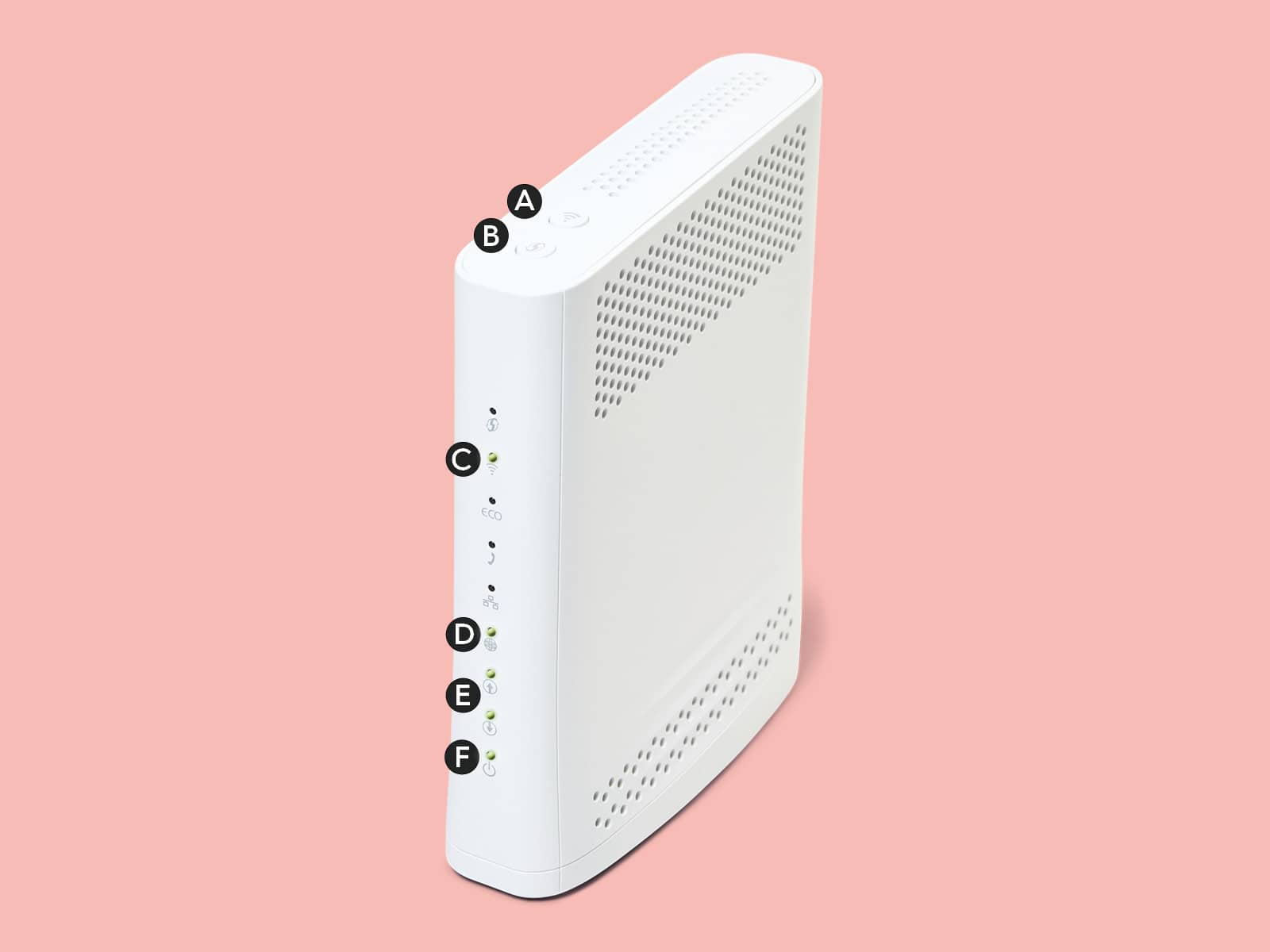 Diode lys sagemcom router