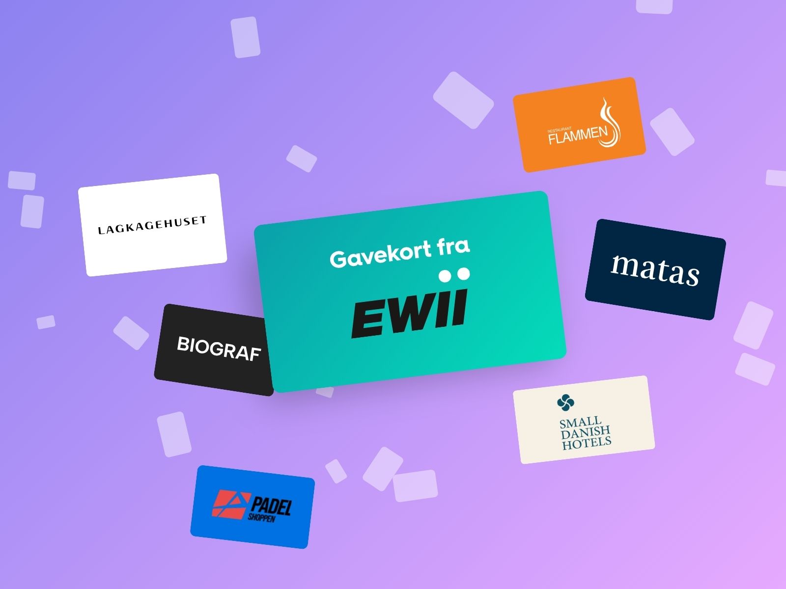 Illustration af et EWII gavekort og hvilke butikker og oplevelser gavekortet kan indløses til.