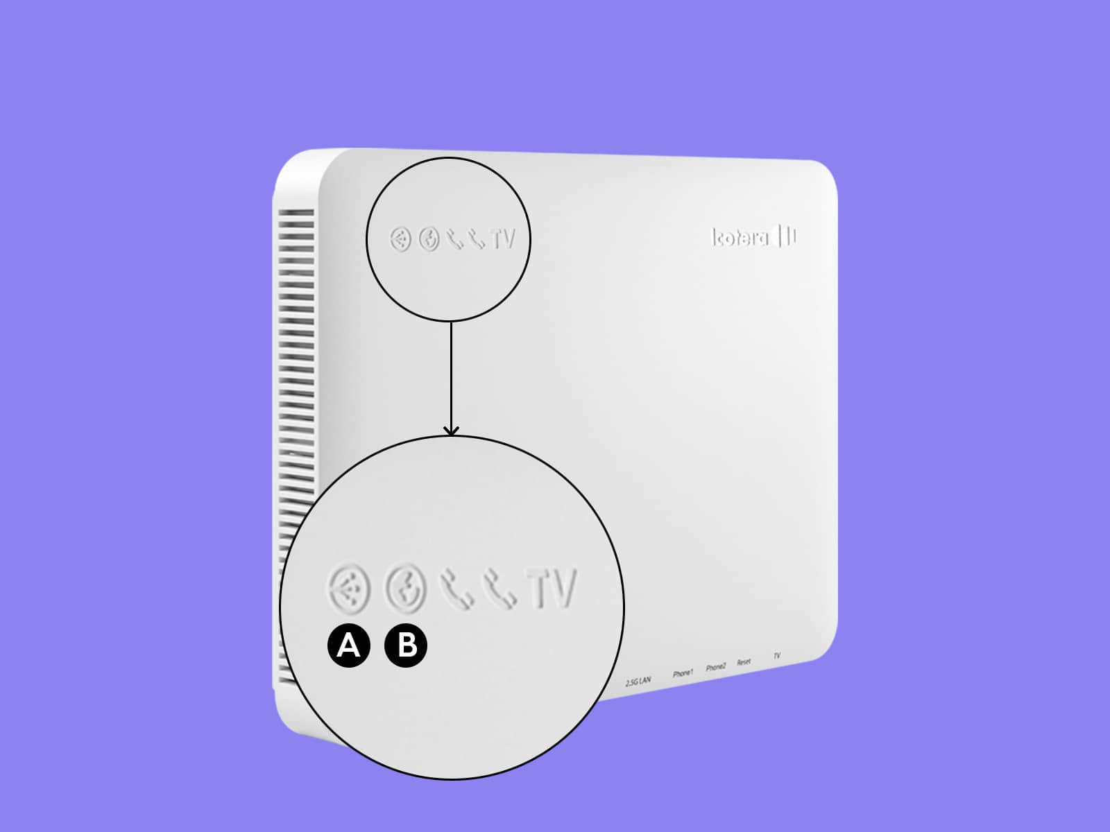 Icotera fiberboks