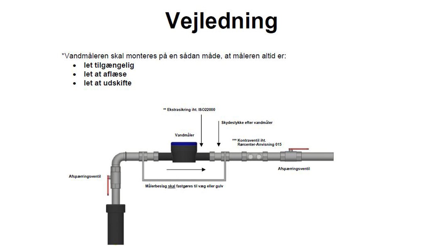 Vejledning til montering af vandmåler