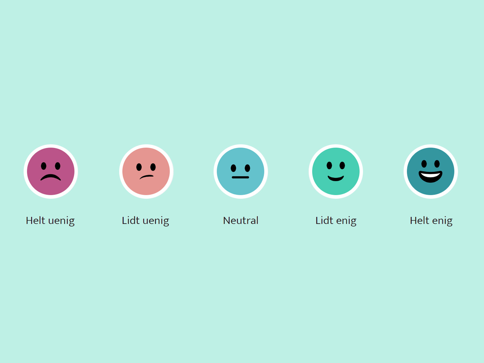 Billede af 5 smileys til kandidattesten 